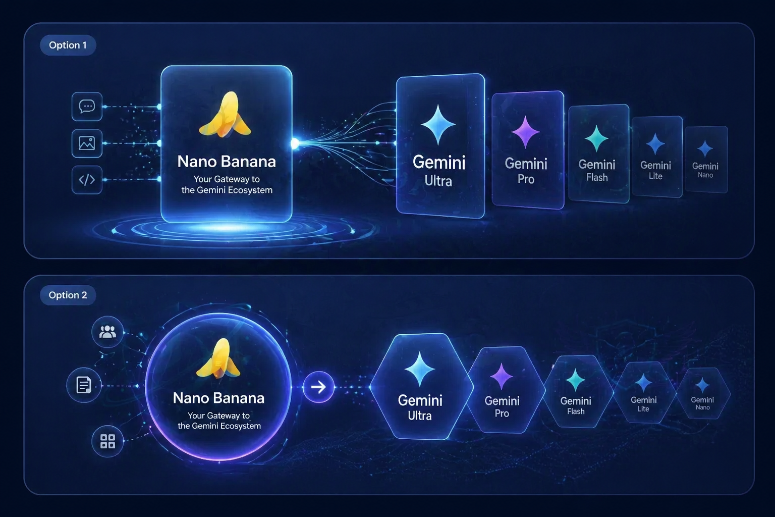 Nano Banana as the entry point to a larger family of AI image models
