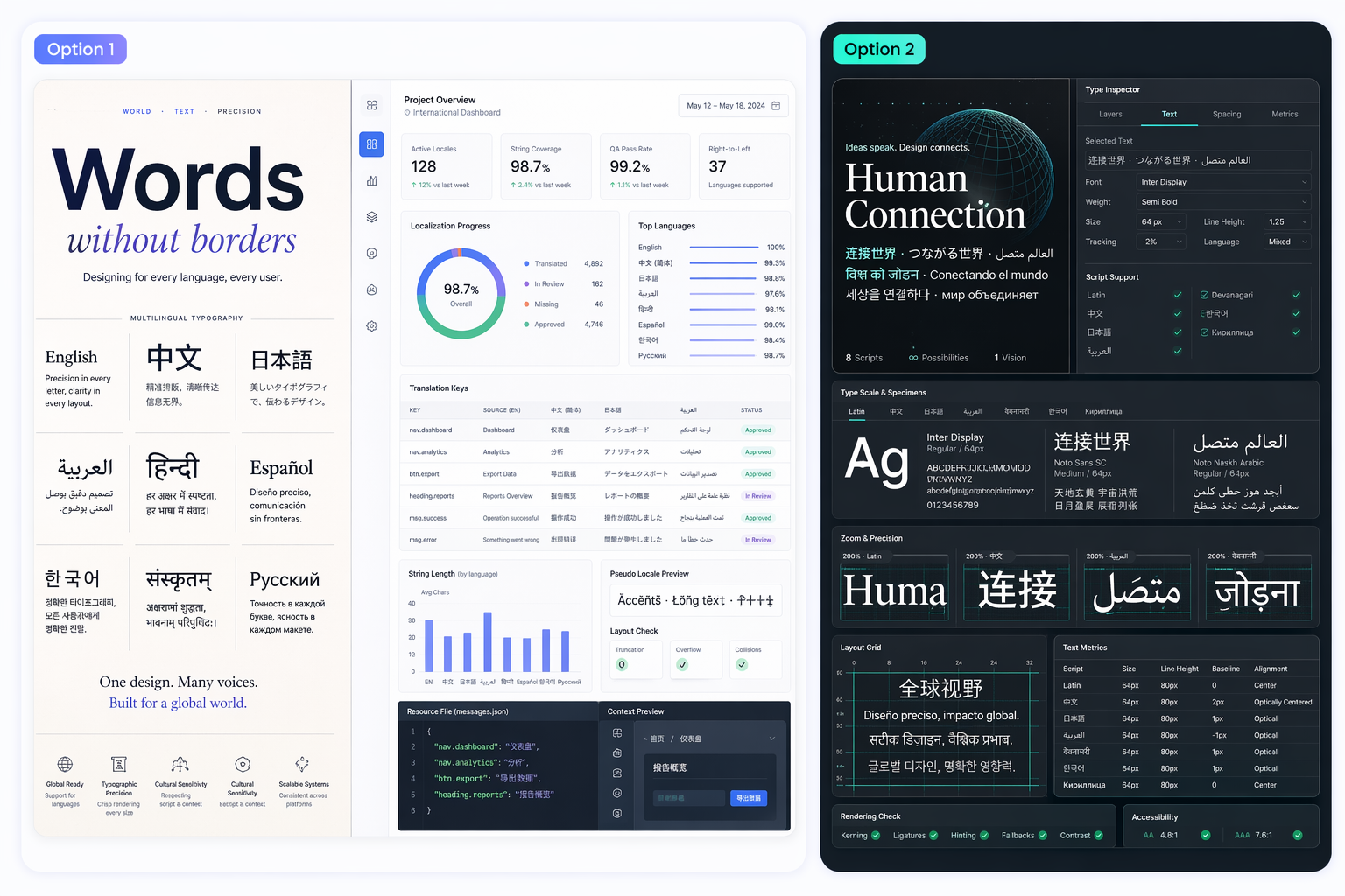 깨끗한 다국어 텍스트 렌더링을 보여주는 GPT 이미지 2 예제