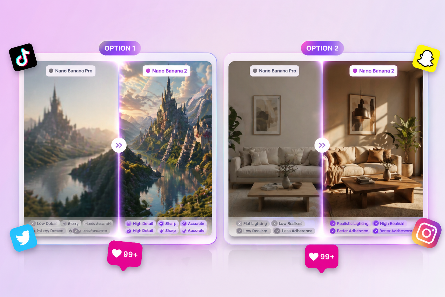 Nano Banana Pro and Nano Banana 2 prompt comparison scene