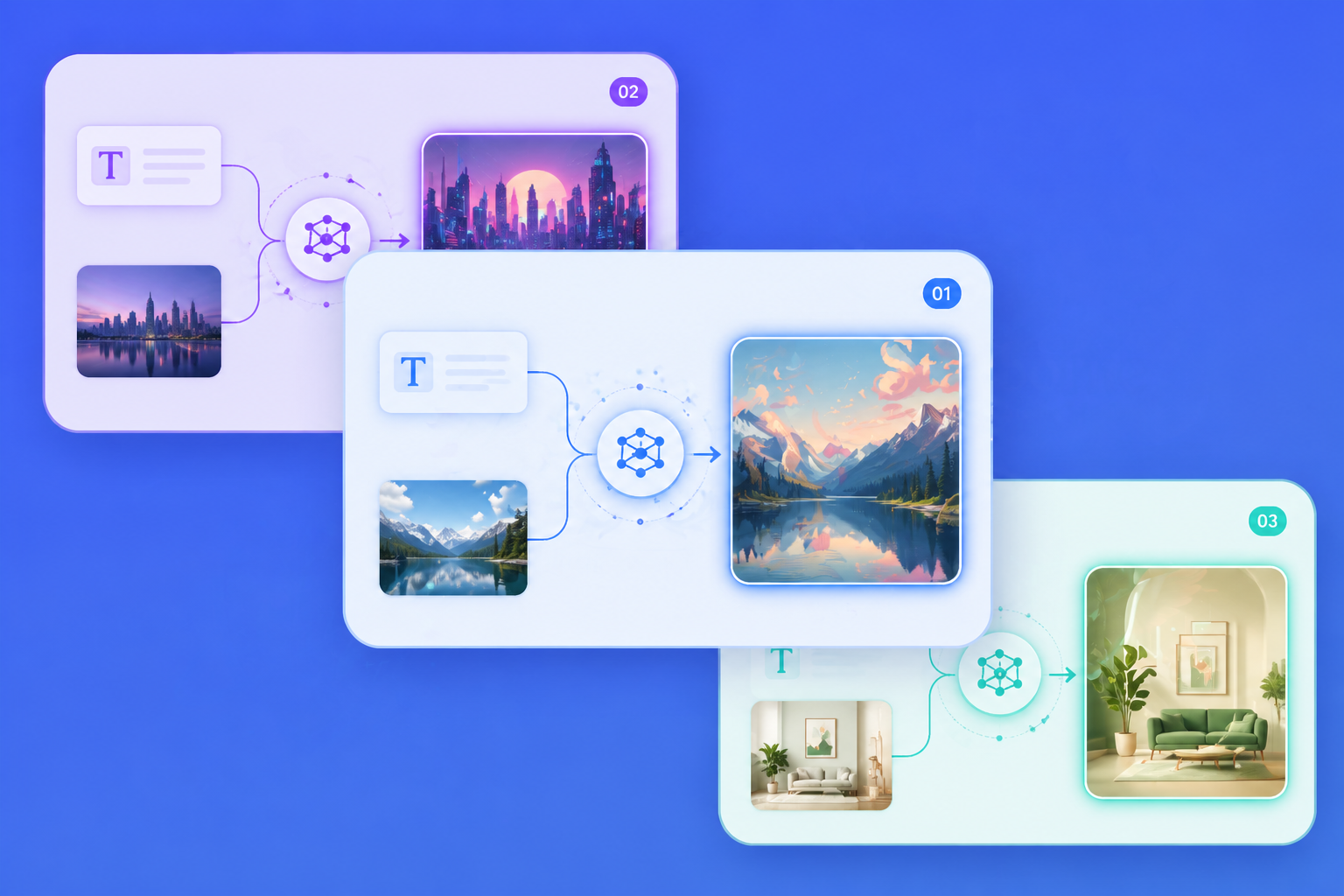 AI image generator workflow using text prompts and reference images